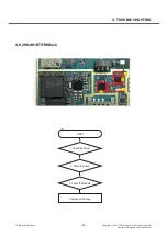 Preview for 60 page of LG LG-E405 Service Manual