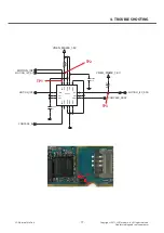 Preview for 77 page of LG LG-E405 Service Manual