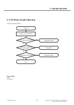 Preview for 80 page of LG LG-E405 Service Manual