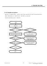 Preview for 93 page of LG LG-E405 Service Manual