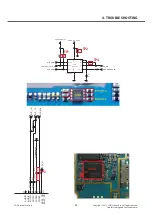 Preview for 94 page of LG LG-E405 Service Manual