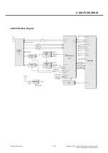 Preview for 118 page of LG LG-E405 Service Manual