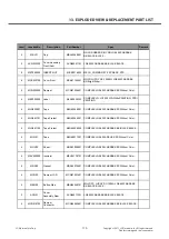 Preview for 170 page of LG LG-E405 Service Manual