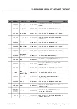 Preview for 171 page of LG LG-E405 Service Manual