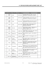 Preview for 175 page of LG LG-E405 Service Manual