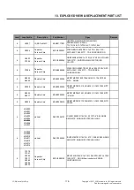 Preview for 176 page of LG LG-E405 Service Manual