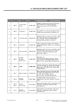 Preview for 179 page of LG LG-E405 Service Manual