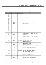 Preview for 181 page of LG LG-E405 Service Manual