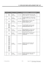 Preview for 182 page of LG LG-E405 Service Manual