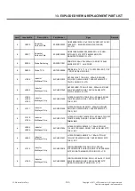 Preview for 185 page of LG LG-E405 Service Manual