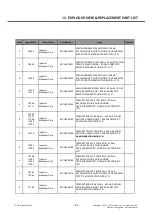 Preview for 186 page of LG LG-E405 Service Manual