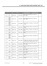 Preview for 188 page of LG LG-E405 Service Manual