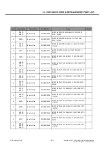 Preview for 189 page of LG LG-E405 Service Manual