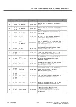 Preview for 190 page of LG LG-E405 Service Manual