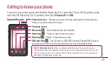 Preview for 167 page of LG LG-E405f User Manual