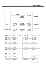 Preview for 9 page of LG LG-E415g Service Manual