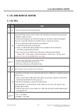 Preview for 22 page of LG LG-E415g Service Manual