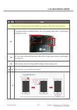 Preview for 30 page of LG LG-E415g Service Manual