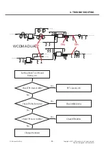 Preview for 46 page of LG LG-E415g Service Manual