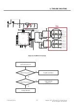 Preview for 57 page of LG LG-E415g Service Manual