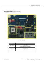 Preview for 58 page of LG LG-E415g Service Manual