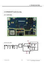 Preview for 62 page of LG LG-E415g Service Manual