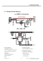 Preview for 72 page of LG LG-E415g Service Manual