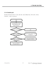 Preview for 91 page of LG LG-E415g Service Manual