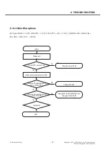 Preview for 97 page of LG LG-E415g Service Manual