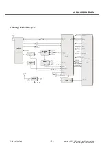 Preview for 124 page of LG LG-E415g Service Manual