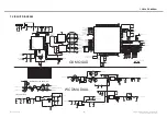 Preview for 126 page of LG LG-E415g Service Manual