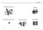 Preview for 131 page of LG LG-E415g Service Manual