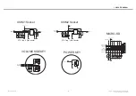 Preview for 133 page of LG LG-E415g Service Manual