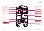 Preview for 142 page of LG LG-E415g Service Manual