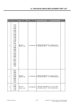 Preview for 187 page of LG LG-E415g Service Manual