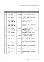 Preview for 188 page of LG LG-E415g Service Manual