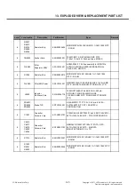 Preview for 189 page of LG LG-E415g Service Manual