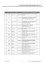 Preview for 191 page of LG LG-E415g Service Manual