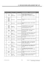 Preview for 192 page of LG LG-E415g Service Manual