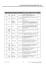 Preview for 193 page of LG LG-E415g Service Manual