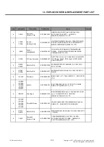 Preview for 194 page of LG LG-E415g Service Manual