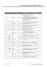 Preview for 195 page of LG LG-E415g Service Manual