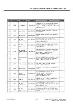 Preview for 196 page of LG LG-E415g Service Manual