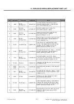 Preview for 197 page of LG LG-E415g Service Manual