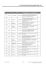 Preview for 198 page of LG LG-E415g Service Manual