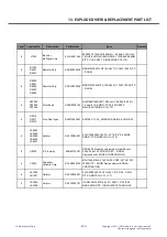 Preview for 200 page of LG LG-E415g Service Manual