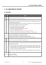 Preview for 21 page of LG LG-E425 Service Manual