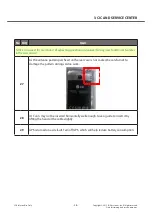 Preview for 28 page of LG LG-E425 Service Manual