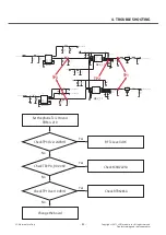 Preview for 45 page of LG LG-E425 Service Manual