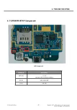 Preview for 57 page of LG LG-E425 Service Manual